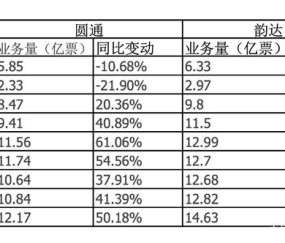 网页版登录入口-AVAX遭遇大幅下滑超Polkadot%，投资者恐慌性抛售的简单介绍