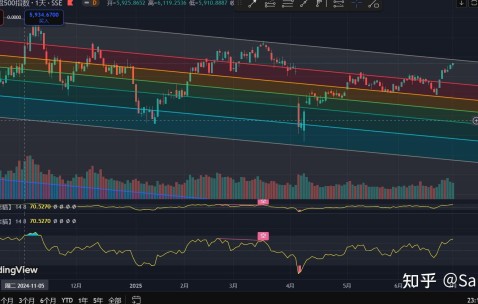 网页版登录入口-ADA冲破24.33美元大关，牛市是否已来临？