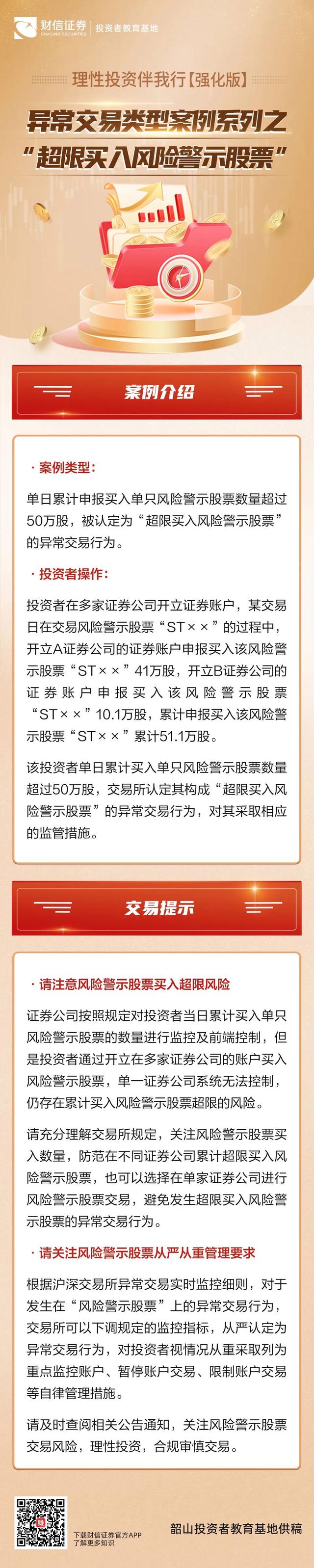 OKX遭遇大幅下滑超10.04%，投资者恐慌性抛售