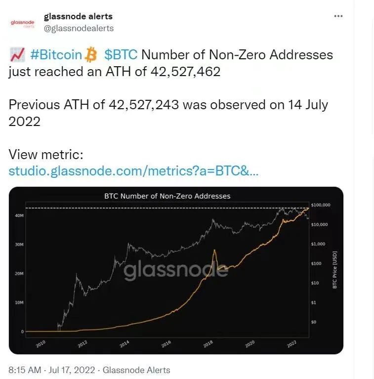 马斯克再次发推，加密市场瞬间上走高USDT%！